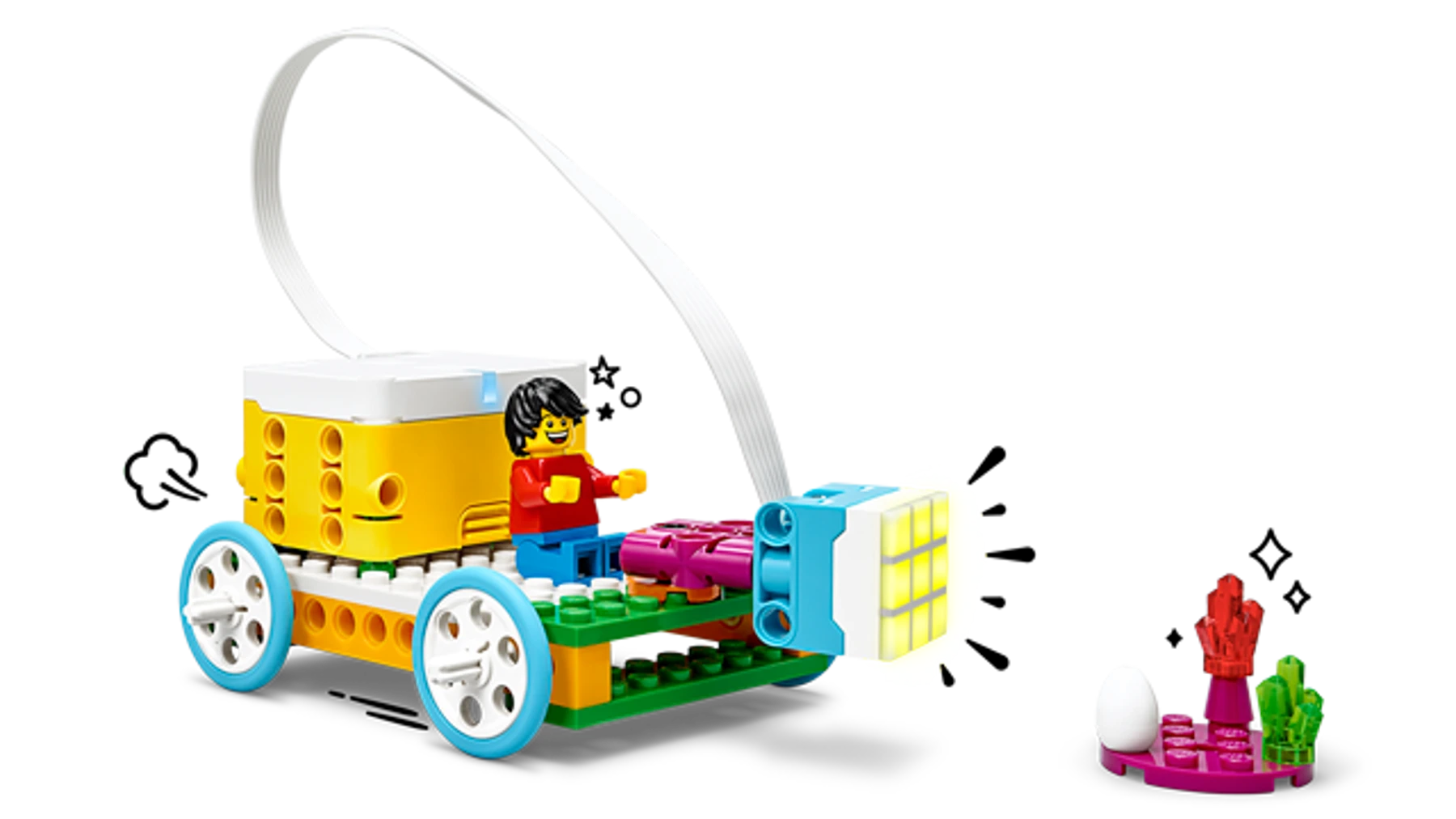 Robotics & Coding